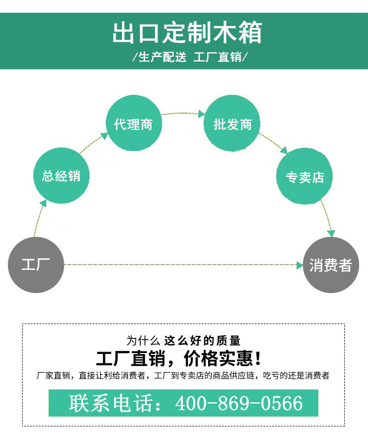 無(wú)錫無(wú)釘木箱廠家 無(wú)錫無(wú)釘木箱廠家